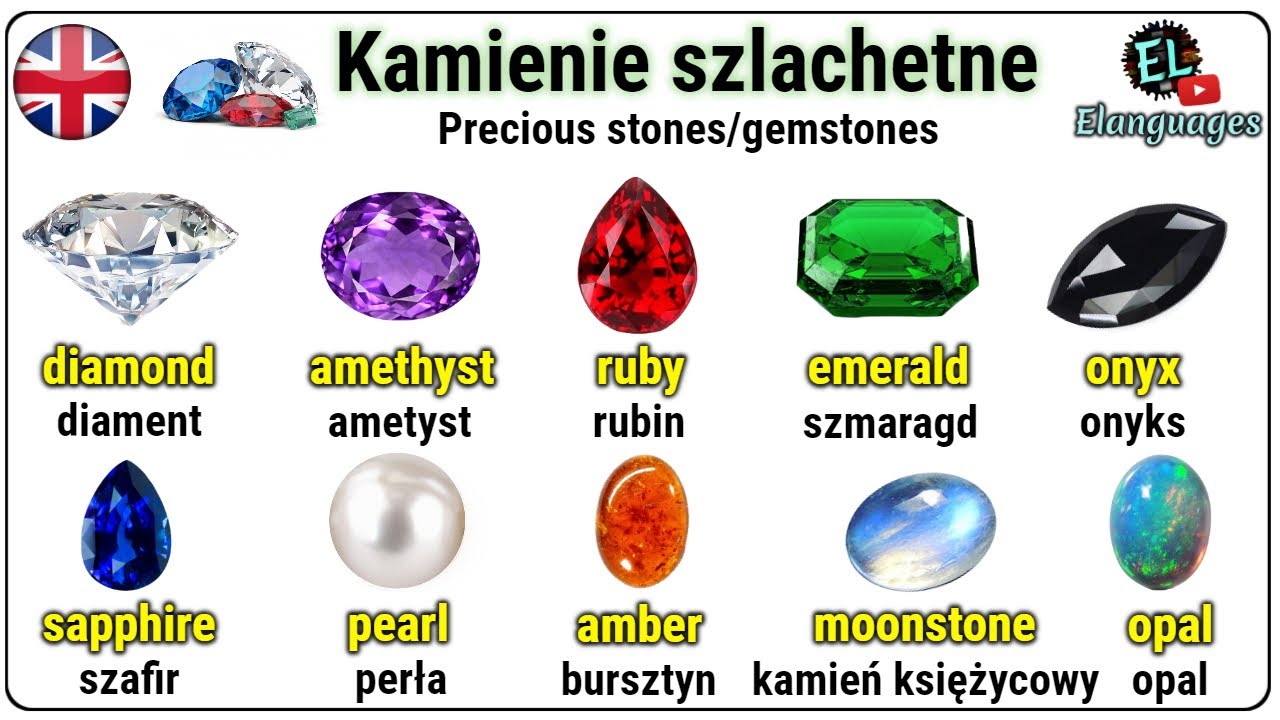 Kamienie szlachetne